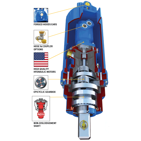 Earth Auger S4 Auger Torque