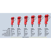 CAL 1000C Hydraulic Breaker Pin-On Hitch with Pins and Locking Collars Construction Attachments