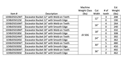 Excavator Buckets 16,000-20,000 lbs (John Deere 60G & Hitachi) (Copy)