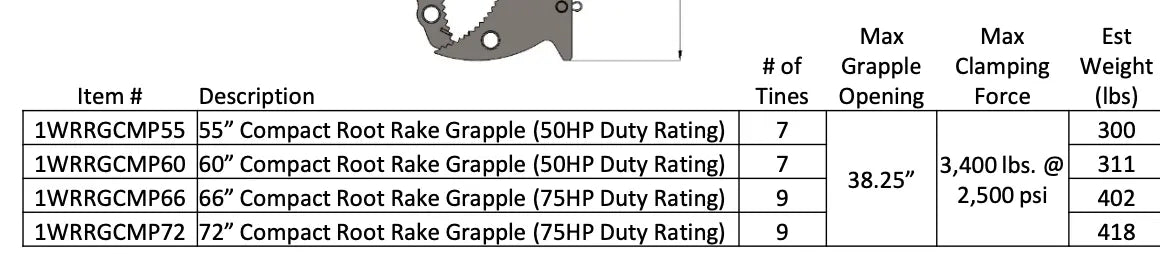 Grapple Compact Root Rake Grappe (Tractor Loader up to 50-75hp) Construction Attachments