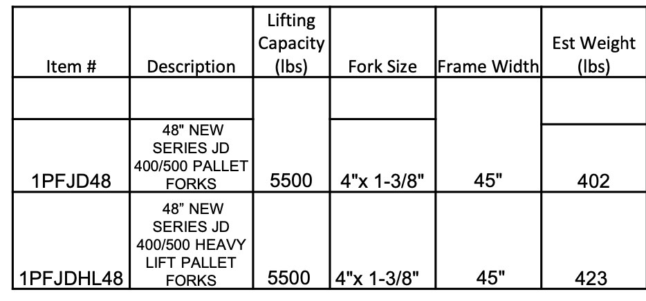 Pallet Fork JD 400/500 COMBO Hitch