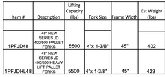 Pallet Fork JD 400/500 COMBO Hitch