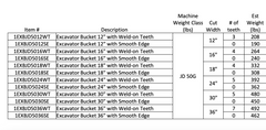 Excavator Buckets 6,000-10,000 lbs (John Deere 35 & Hitachi)