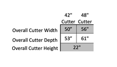 HYDRAULIC ROTARY BRUSH CUTTER FOR MINI SKID STEERS (10-18 GPM)
