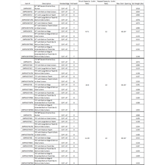 4-N-1 Multi Purpose Bucket Severe Xtreme Duty 67"-76" Construction Attachments