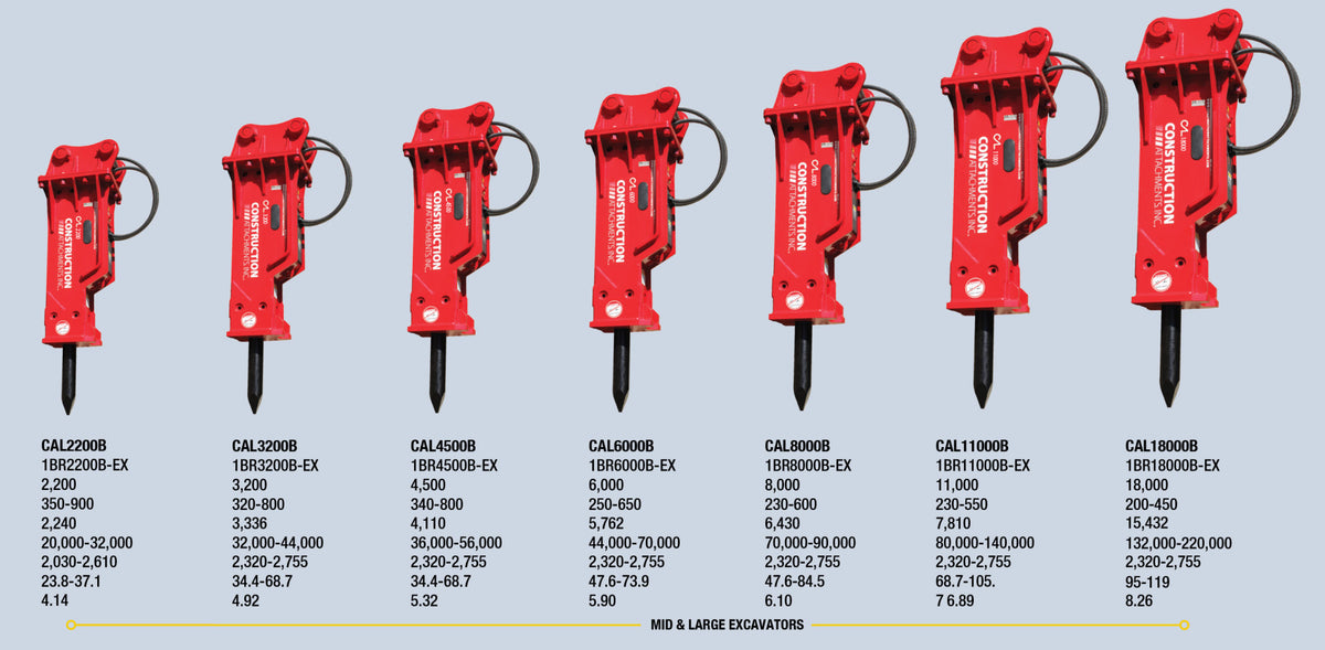 CAL 6000C Hydraulic Breaker