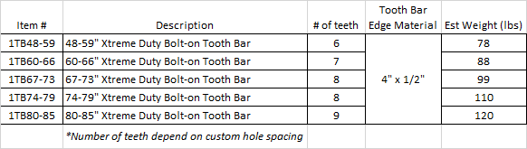 Tooth Bars- Xtreme Duty