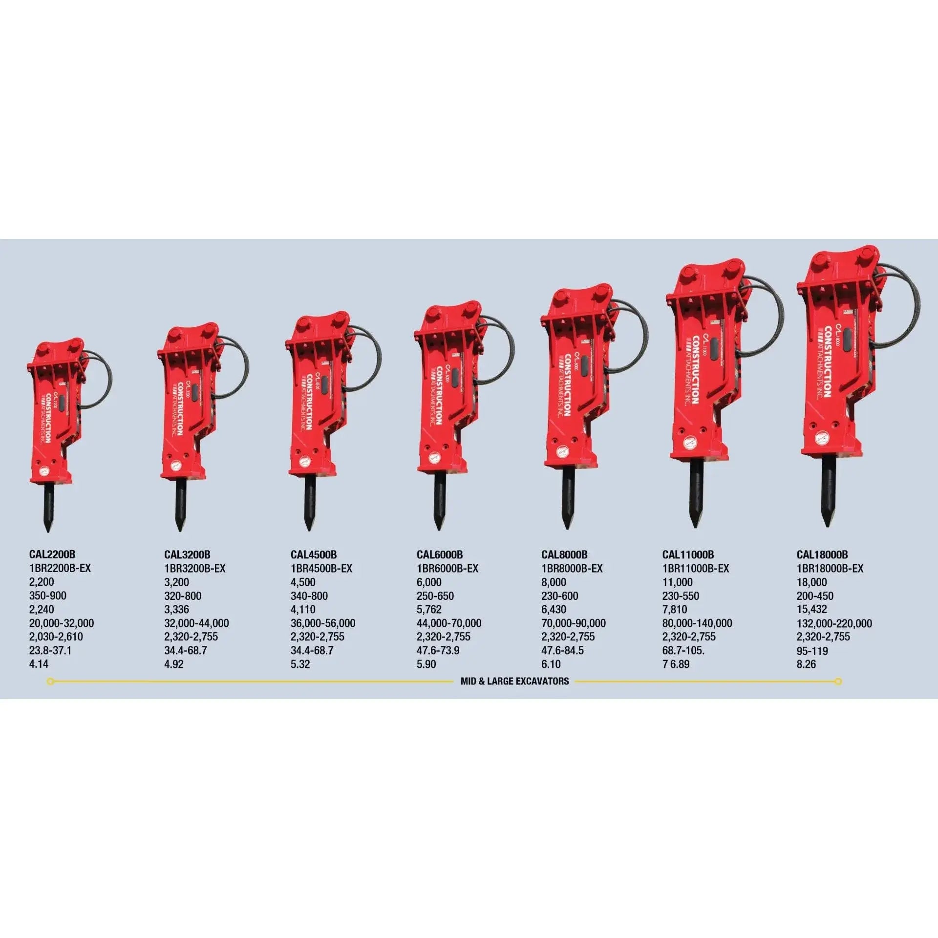 CAL 1000C Hydraulic Breaker Pin-On Hitch with Pins and Locking Collars Construction Attachments