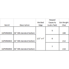 General Purpose Bucket Mini Skid Standard Bottom Construction Attachments