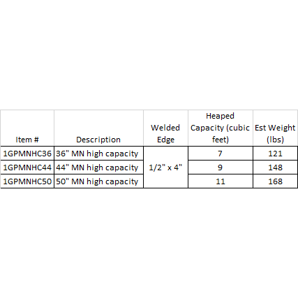 General Purpose Bucket Mini Skid Steer High Capacity Construction Attachments