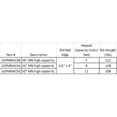 General Purpose Bucket Mini Skid Steer High Capacity Construction Attachments