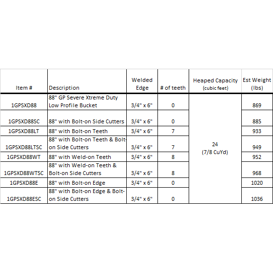 General Purpose Bucket Severe Xtreme Duty Extended Bottom Low Profile 88" Construction Attachments