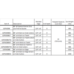 General Purpose Bucket Severe Xtreme Duty Extended Bottom Low Profile 88" Construction Attachments