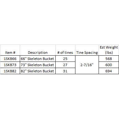 Grapple Xtreme Duty Skeleton Bucket (Skid Steer, Tractor Loader 51-100hp) Construction Attachments