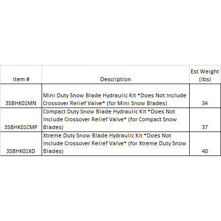 Snow Blade Hydraulic Kits Construction Attachments