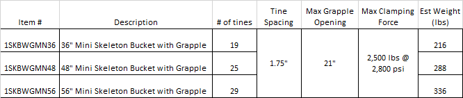 Grapple Mini Skeleton Bucket