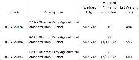 General Purpose Xtreme Duty Agricultural (50-80hp)