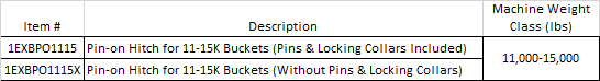 Pin-On Hitches 11-15K