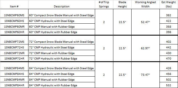 Snow Blade Compact Snow Blade