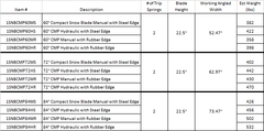Snow Blade Compact Snow Blade