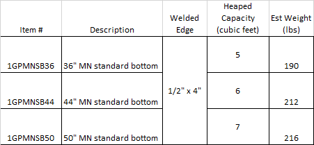General Purpose Bucket Mini Skid Standard Bottom
