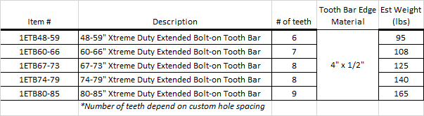 Tooth Bar- Xtreme Duty Extended