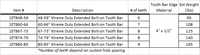 Tooth Bar- Xtreme Duty Extended