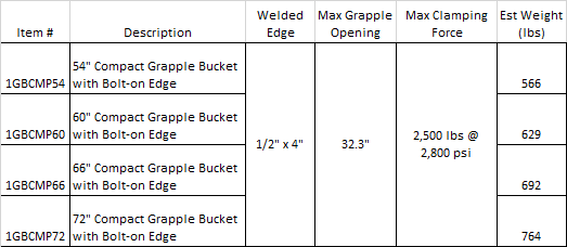 Grapple Compact Grapple Bucket (Compact Tractor up to 50hp)