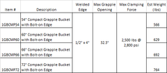 Grapple Compact Grapple Bucket (Compact Tractor up to 50hp)